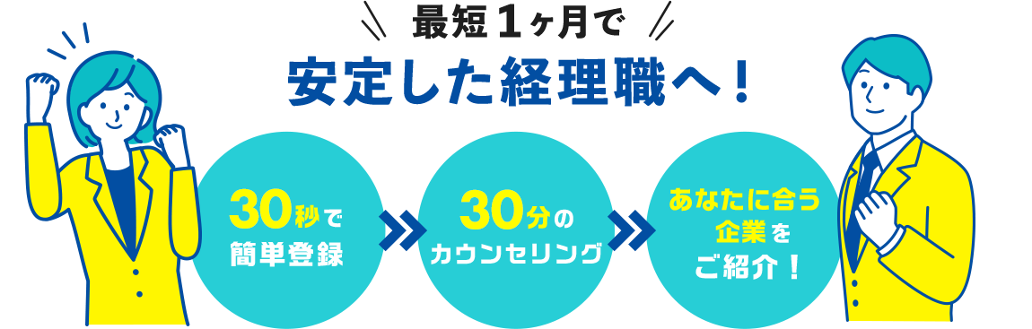 最短1ヶ月で安定した経理職へ！