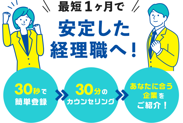 最短1ヶ月で安定した経理職へ！